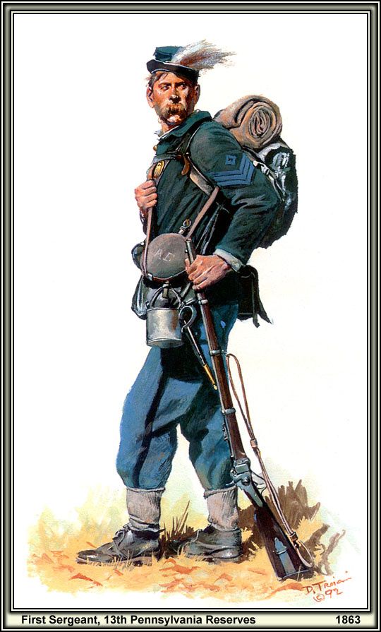 uniformes les uniformes de la guerre de Sécession