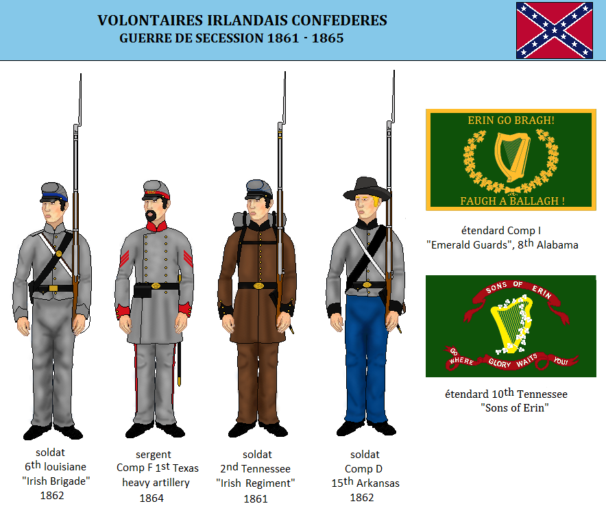 uniformes les uniformes de la guerre de Sécession