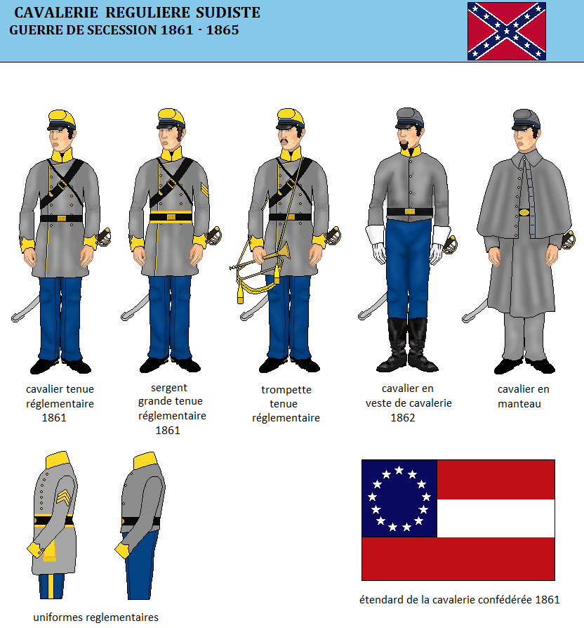 La cavalerie confédérée - les uniformes de la guerre de Sécession