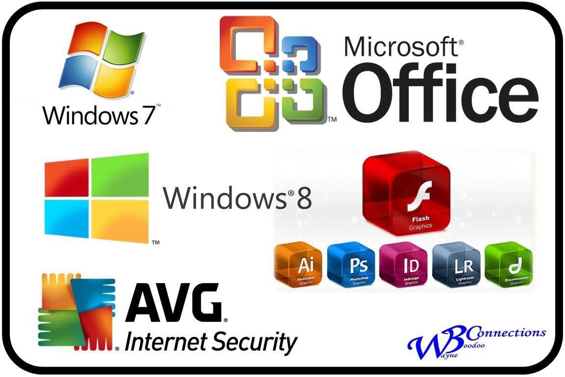EDUCATIONAL TECHNOLOGY 2 Lesson 14 The Software As An Educational 