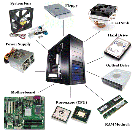 computer hardware