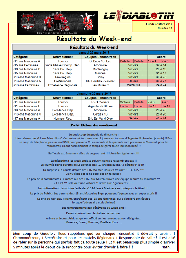 sms apres rencontre