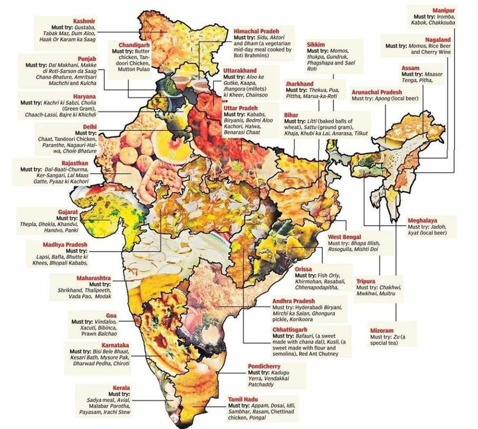 La cuisine indienne selon Atasi