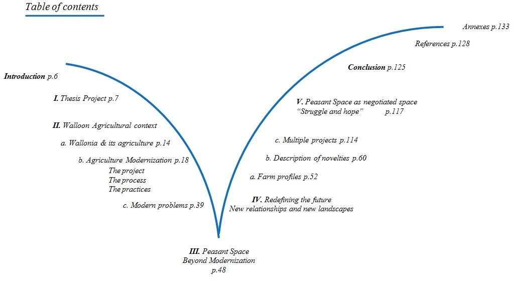 Dissertation consulting service public et droit administratif