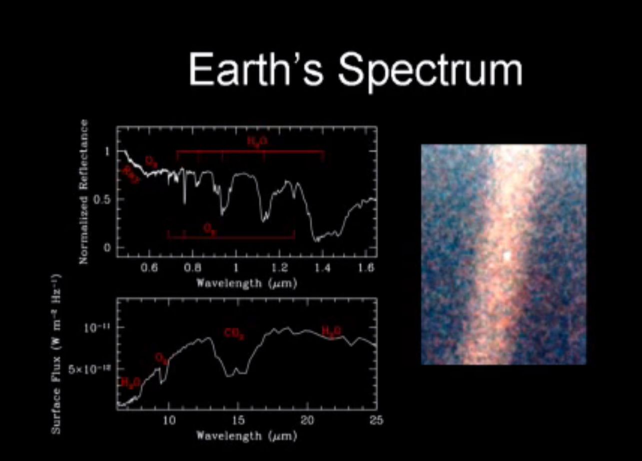 rouges - [Topic unique]: Les exoplanètes - Page 22 Phpoy1Ouj