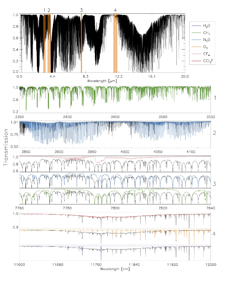 Espace: la pollution des planètes pourrait nous révéler la présence d’extraterrestres Ob_e129b4_capture-d-ecran-2014-07-27-a-22-01