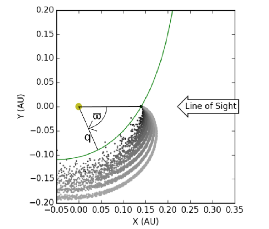 L'étoile KIC 8462852 - Page 6 Ob_a7e999_capture-d-ecran-2015-12-01-a-22-36