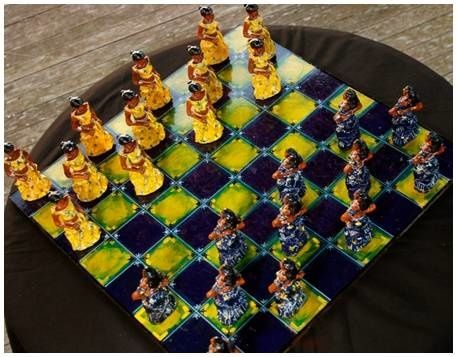 Un jeu de dames "péi" folklorique