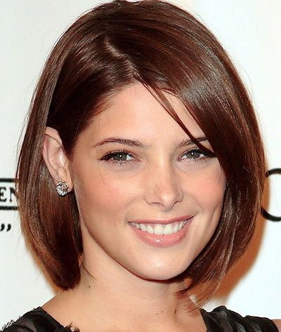 Best Bob Hairstyles 2013 Hairstyles Twine