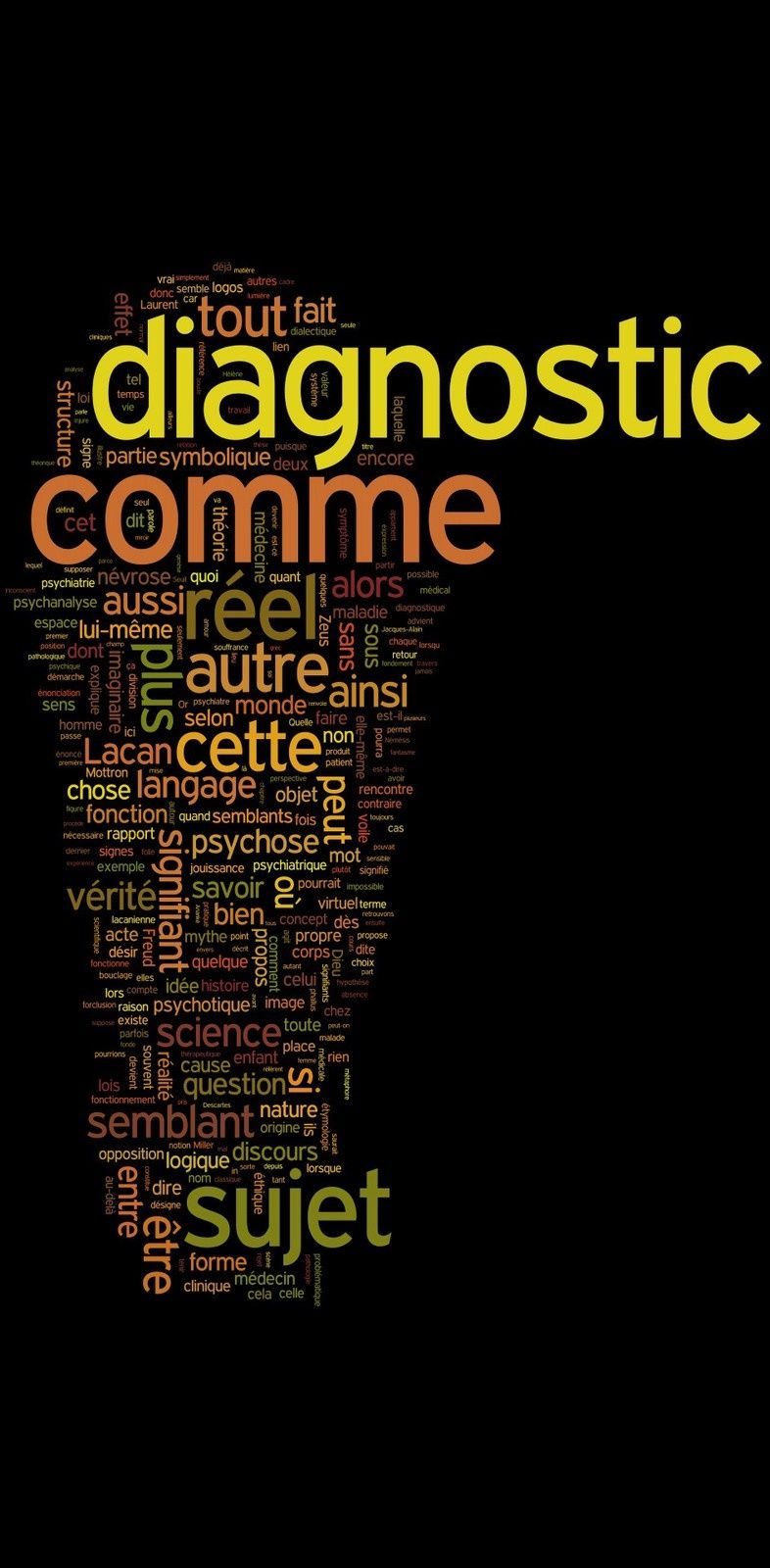 2020307693 le pouvoir psychiatrique cours lutte dans les quot classes quot et fonction du quot diagnostic 2020307693 le pouvoir psychiatrique cours lutte dans les quot classes quot et fonction du quot diagnostic