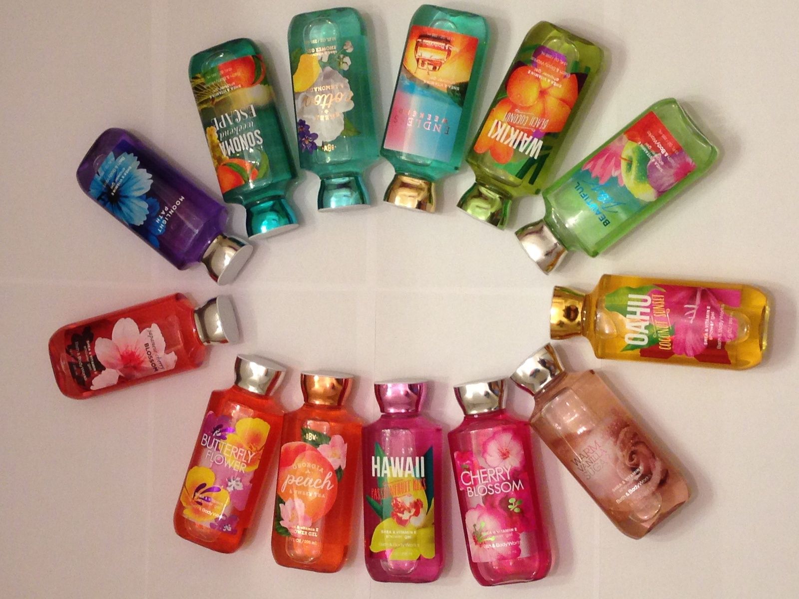 Gels douches BATH AND BODY WORKS Les conseils d'une Beauty Addict