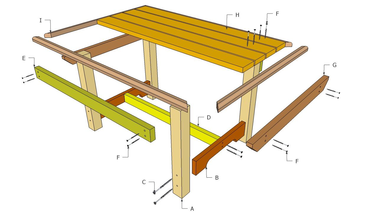 Plans Outdoor Furniture isaurarudioa over blog