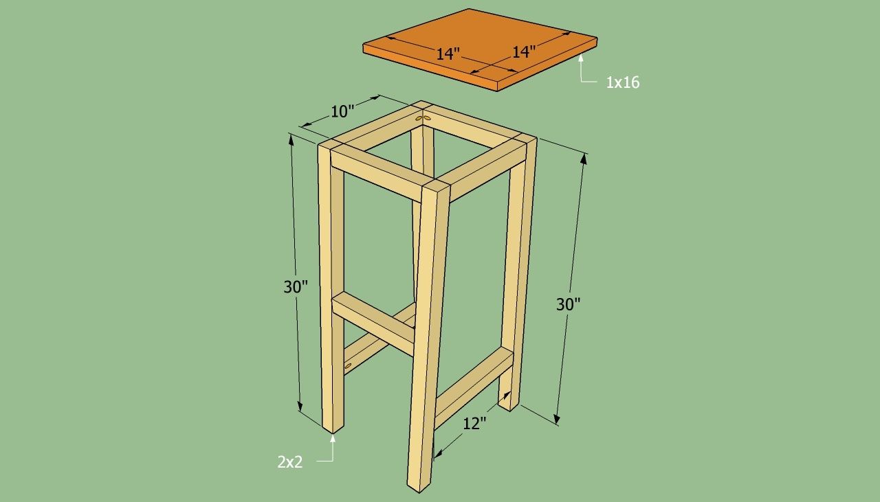 wood plans for a stool