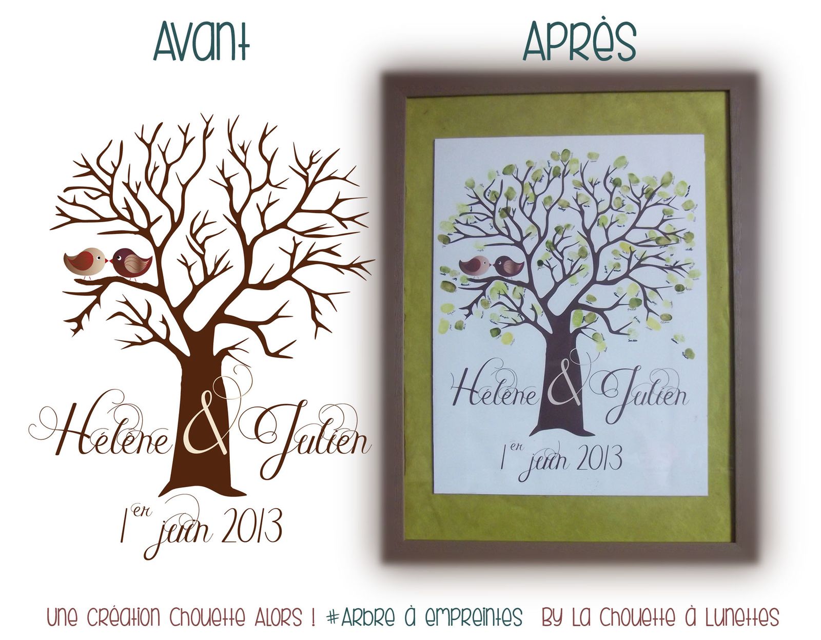 Arbre à Empreinte à Télécharger Gratuitement Arbre à empreintes - Chouette Alors