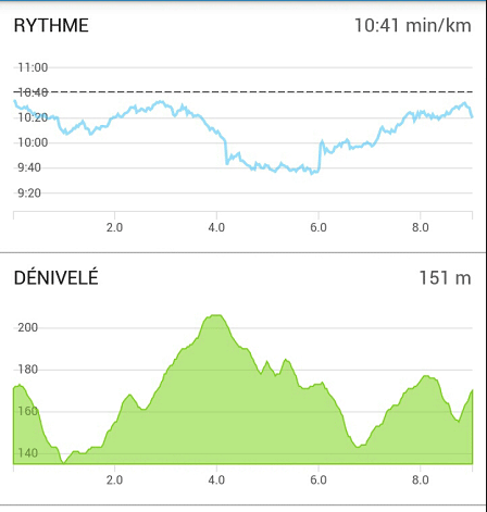 http://img.over-blog-kiwi.com/0/75/94/86/201309/ob_3c70f4b4899e674dc93d40e47ef05686_tableau-01.png