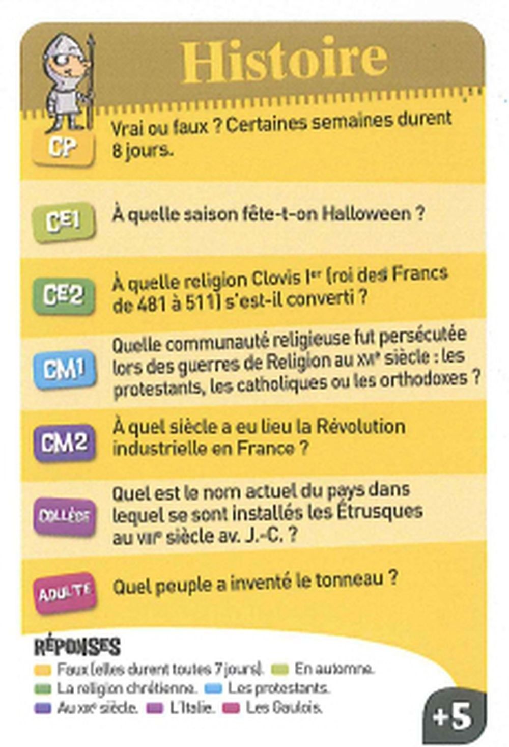 Jouer et découvrir 5 – Jouer tous ensemble Jeu