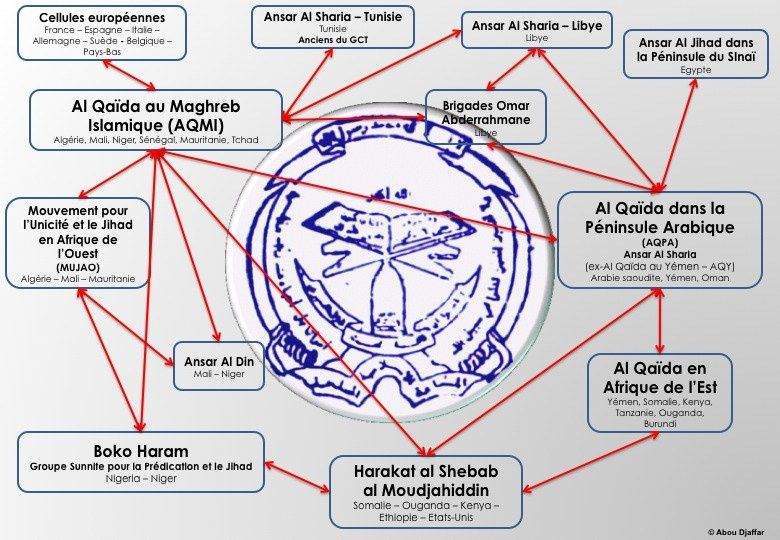 Le financement de la criminalité et du terrorisme au Sahel (Infos Guerre)