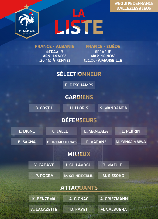 Liste des rencontres football