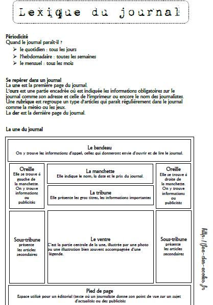 La revue de presse CM1-CM2 - Fée des écoles