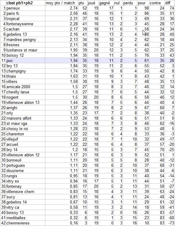 IN MEDIO STAT(S) VIRTUS PUC 55