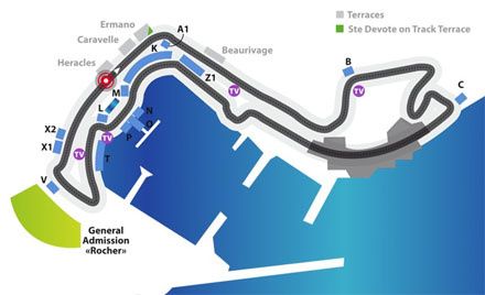 LE  CIRCUIT