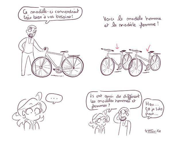 Quel type unique de vélo : pour femme, pour homme, ou mixte ? - MON PETIT  JOURNAL