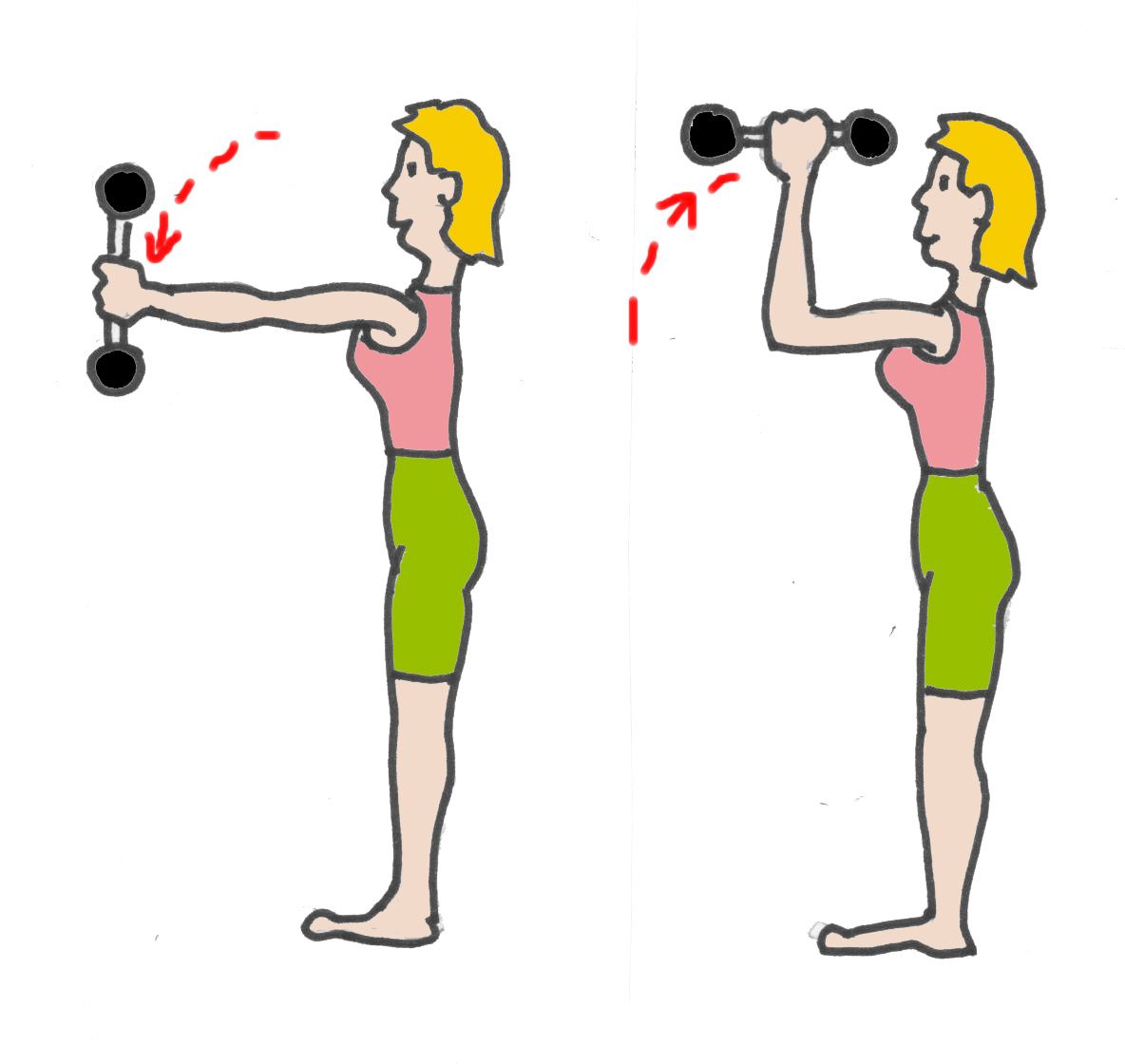 Musculation avec haltères : 9 Exercices pour tout muscler Musculation avec haltères : 9 Exercices pour tout muscler