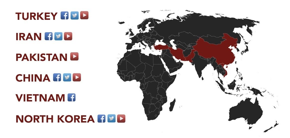 Les 6 pays qui bloquent les médias sociaux