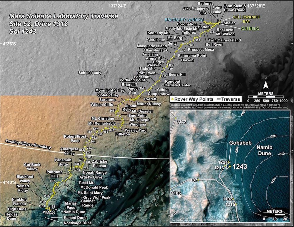 Une 3V (Vraie Visite Virtuelle) de Mars à 360° grâce à la NASA : depuis la Mast Camera de Curiosity