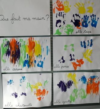 Que fait ma main ?
