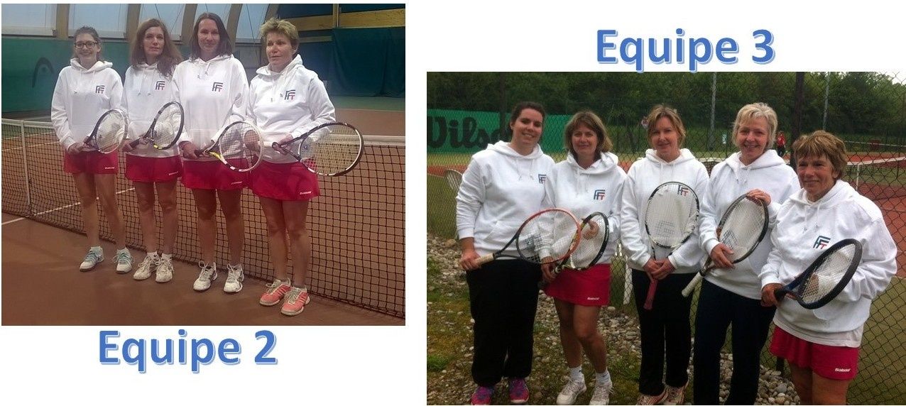 rencontres par equipes tennis