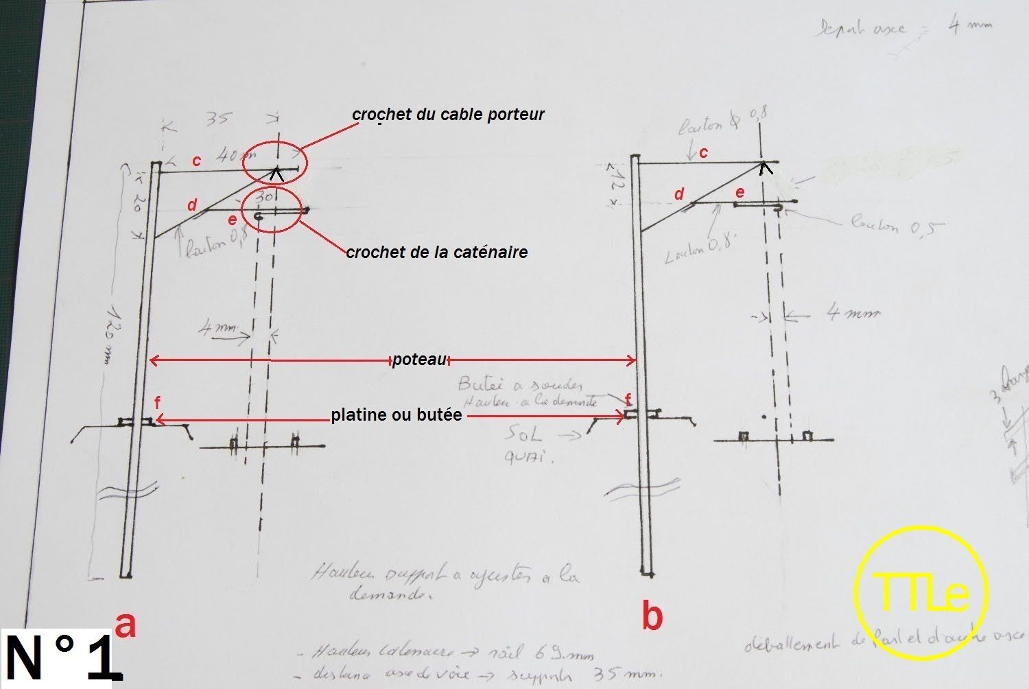 Le plan, détaillé, reportez-vous y, chaque fois que nécessaire, chaque pièce y est référencée.