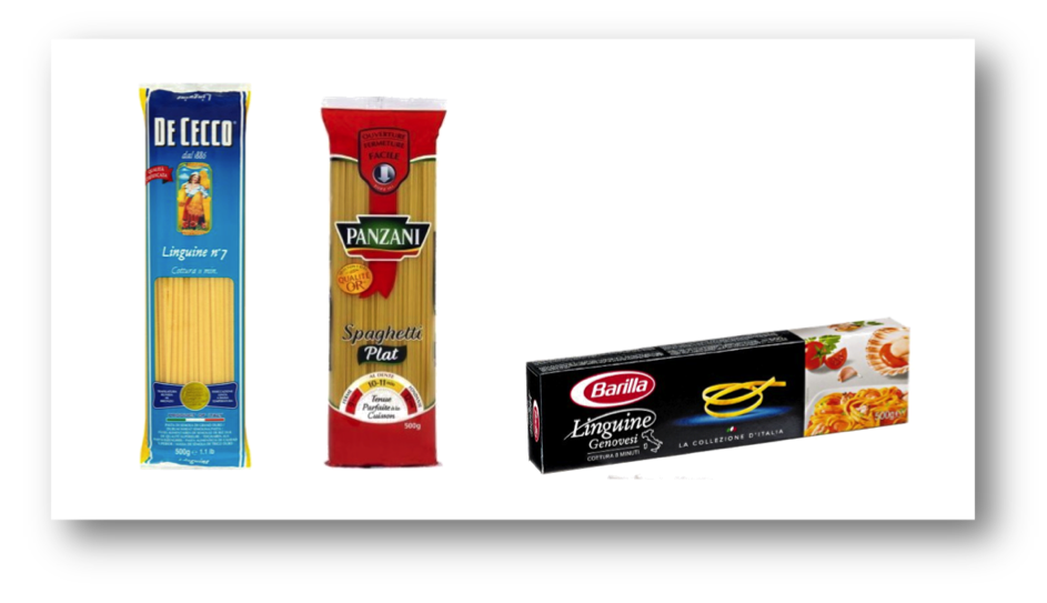 Barilla Vs De Cecco Vs Panzani Due metri lineari