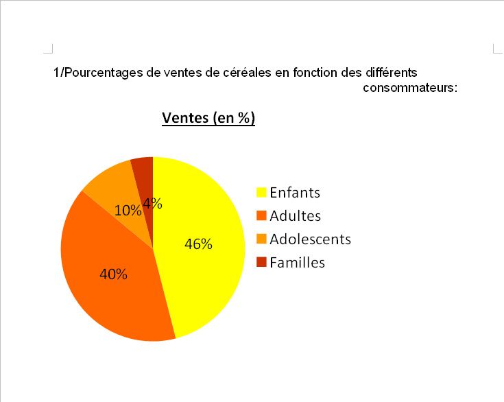 [Jeu] Les numéros dans l'image à la suite Ob_4fd052_sans-titre-1-bmp