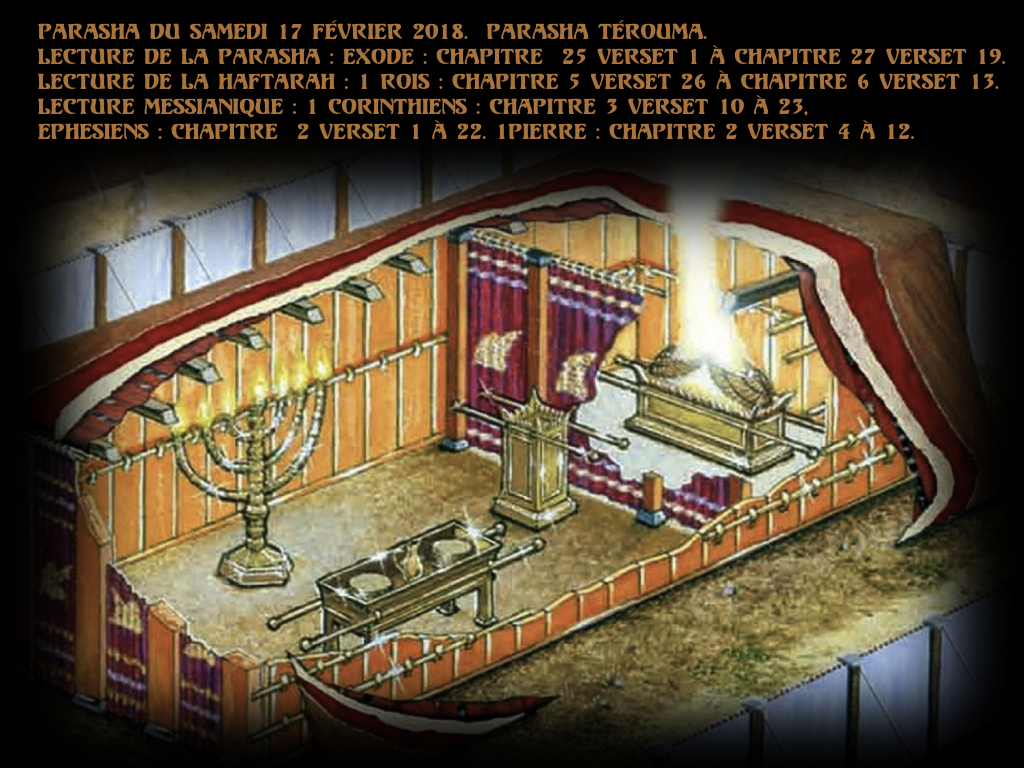 site de rencontre juif messianique