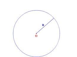 Cercles et distance