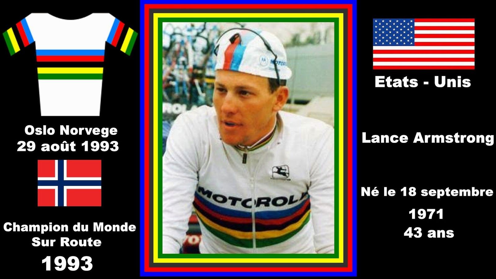 Les champions du monde sur route 1927 2015 Les amis du Cyclisme