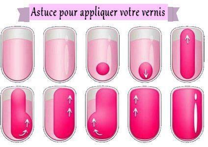 Appliquer son vernis