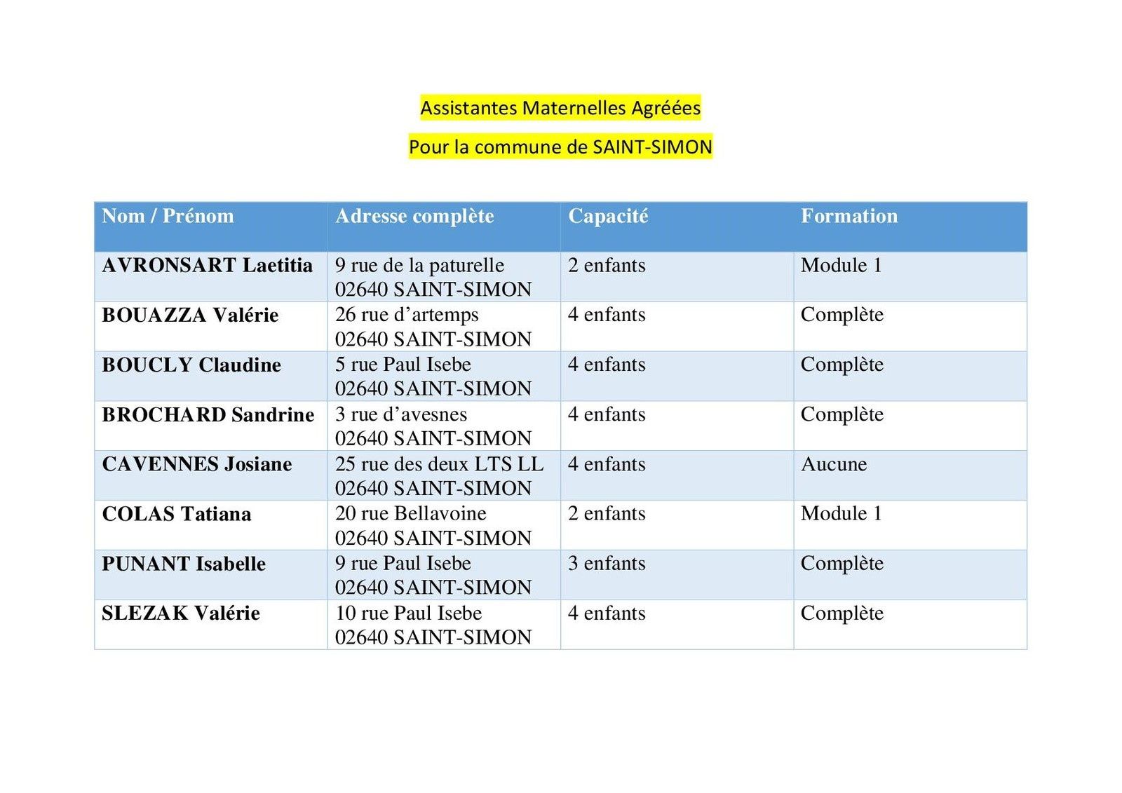 La liste d'assistante maternelle agréée