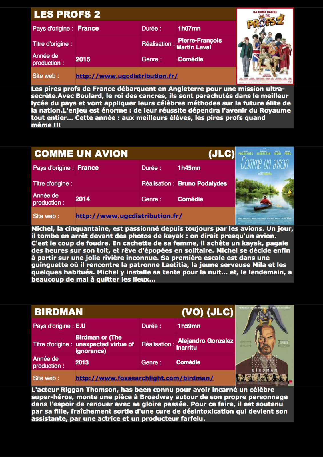 Horaires Des Séances Du Film L'été Nucléaire Changement d'horaires pour l'été : films du lundi au vendredi à 21h et