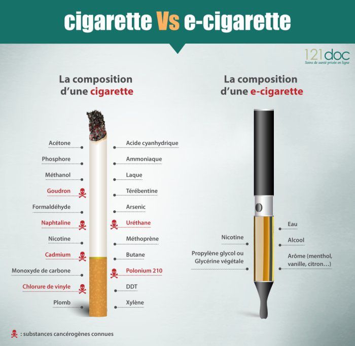 ob_4bee7d_700xnxe-cigarette-vs-cigarette-png-pag.jpg