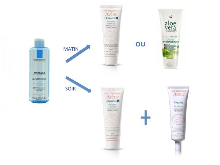 solution pour peau grasse visage solution pour peau grasse visage