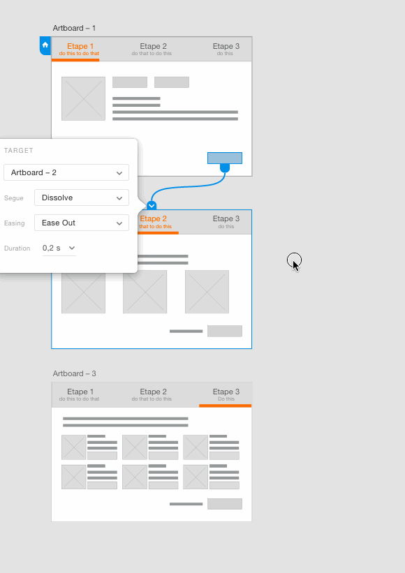 Adobe Experience Design disponible