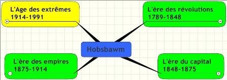 hobsbawn.1241426501.jpeg