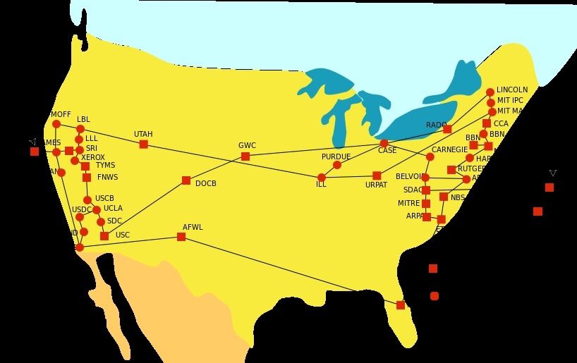 Réseau Arpanet