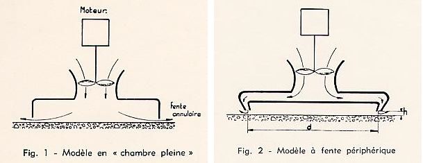 1965 - L'AEROTRAIN de M. Bertin : &quot;Comme un avion sans aile...&quot;