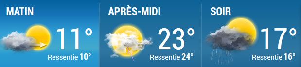 Mardi 17 Juin 2014