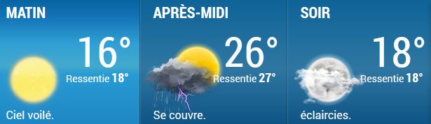 Dimanche 21 Septembre 2014