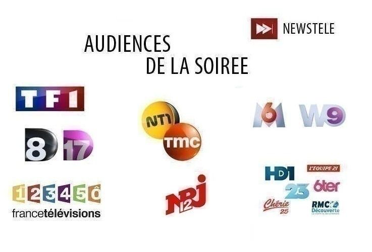 Nos Chers Voisins Fêtent La Nouvelle Année Audiences : ''Nos chers voisins fêtent la nouvelle année'' leader sur