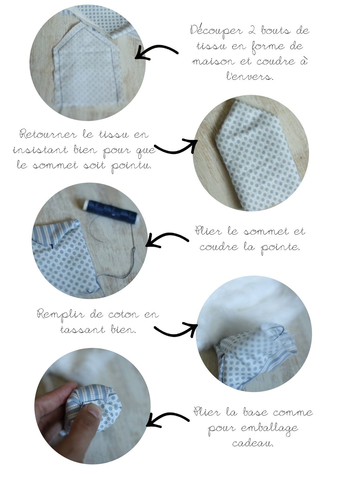 Un porte-clés ultra chouette {DIY} - Avec ses 10 ptits doigts - blog DIY